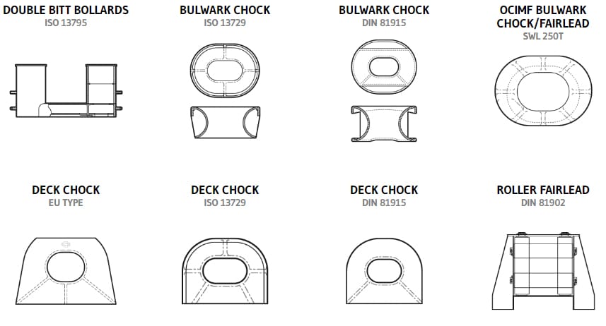 Deck Equipment ISO13795, DIN81915, DIN81902